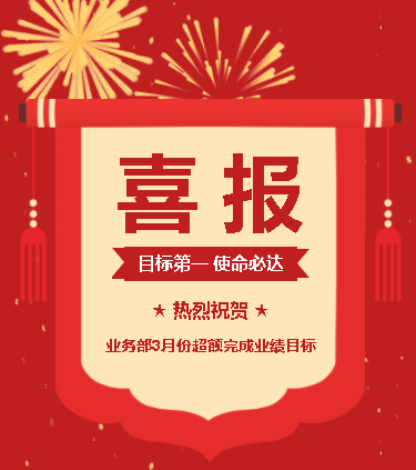 祝贺银河化工业务部完成三月业绩目标